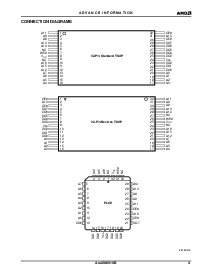 浏览型号Am29LV010BB-70JCB的Datasheet PDF文件第4页