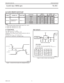 ͺ[name]Datasheet PDFļ6ҳ