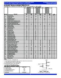 ͺ[name]Datasheet PDFļ3ҳ