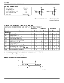 浏览型号IDT70V05L35PF的Datasheet PDF文件第6页