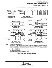 浏览型号SN74LV08ARGYR的Datasheet PDF文件第5页