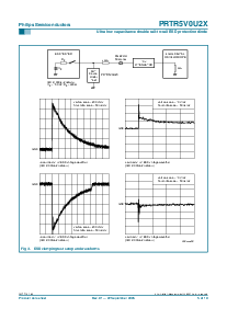 ͺ[name]Datasheet PDFļ5ҳ