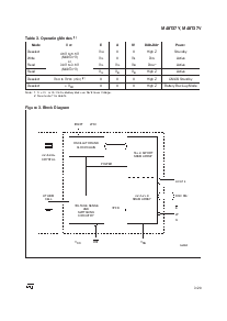 浏览型号M48T37V-10MH6的Datasheet PDF文件第3页