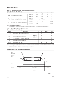 浏览型号M48T37V-10MH6的Datasheet PDF文件第6页