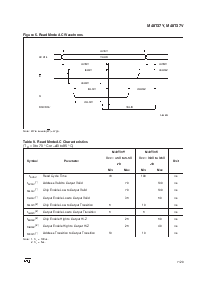 浏览型号M48T37V-10MH6的Datasheet PDF文件第7页