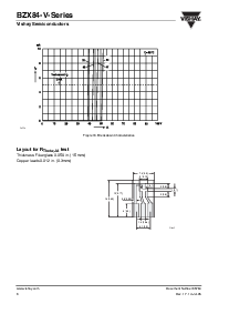 浏览型号BZX84C5V1-V的Datasheet PDF文件第8页