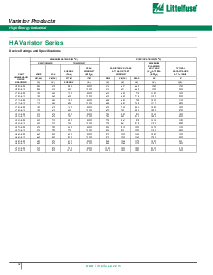浏览型号V141HA40的Datasheet PDF文件第3页