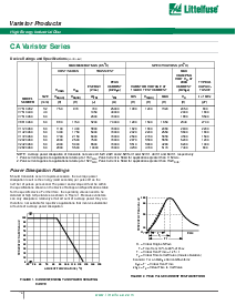 浏览型号V151CA32的Datasheet PDF文件第3页