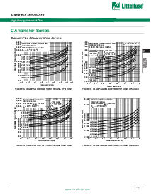 浏览型号V151CA32的Datasheet PDF文件第4页