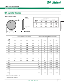 浏览型号V151CA32的Datasheet PDF文件第6页