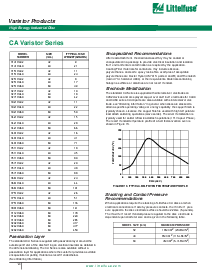 浏览型号V151CA32的Datasheet PDF文件第7页