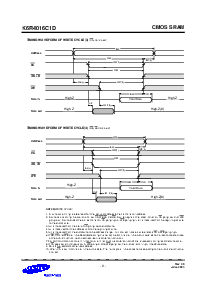 浏览型号K6R4008V1D-TI08的Datasheet PDF文件第9页