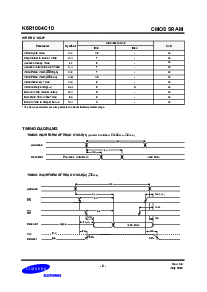 ͺ[name]Datasheet PDFļ6ҳ