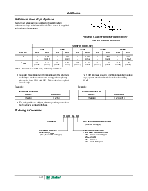 浏览型号V205ZA-V750ZA的Datasheet PDF文件第12页