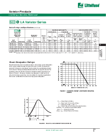 浏览型号V250LA40AP的Datasheet PDF文件第4页