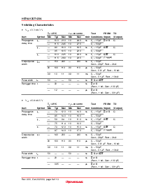 浏览型号HD74LV2GT123AUSE的Datasheet PDF文件第6页