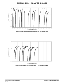 浏览型号BZX79C8V2RL的Datasheet PDF文件第6页