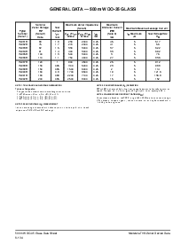 浏览型号BZX79C8V2RL的Datasheet PDF文件第8页