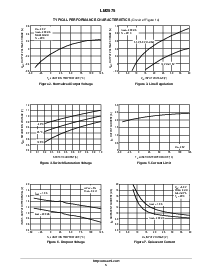 浏览型号LM2575TV-3.3的Datasheet PDF文件第5页
