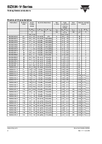 浏览型号BZX84C4V3-V的Datasheet PDF文件第2页