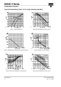 浏览型号BZX84C4V3-V的Datasheet PDF文件第4页