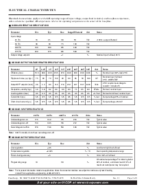 浏览型号V300A15E300BN2的Datasheet PDF文件第2页