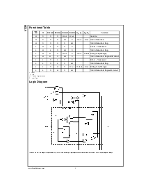 ����ͺ�[name]��Datasheet PDF�ļ���2ҳ