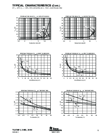 ͺ[name]Datasheet PDFļ5ҳ