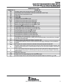 ͺ[name]Datasheet PDFļ3ҳ