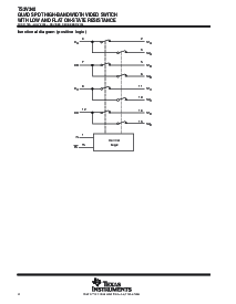 浏览型号TS3V340PWR的Datasheet PDF文件第4页