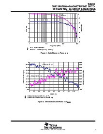 浏览型号TS3V340PWR的Datasheet PDF文件第7页