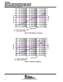 浏览型号TS3V340PWR的Datasheet PDF文件第8页