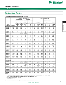 浏览型号V360RA8的Datasheet PDF文件第3页