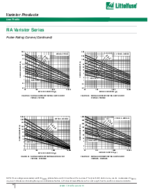浏览型号V360RA8的Datasheet PDF文件第6页