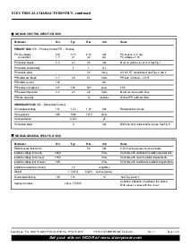 ͺ[name]Datasheet PDFļ3ҳ