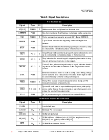 浏览型号V370PDC的Datasheet PDF文件第3页