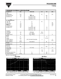 浏览型号FX5545G2063V3B5的Datasheet PDF文件第3页