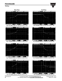 浏览型号FX5545G2063V3B5的Datasheet PDF文件第4页
