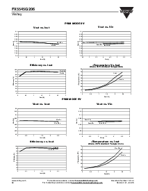 浏览型号FX5545G2063V3B5的Datasheet PDF文件第6页