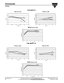 浏览型号FX5545G2063V3B5的Datasheet PDF文件第8页