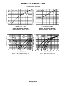 浏览型号BZX84C3V3LT1的Datasheet PDF文件第5页