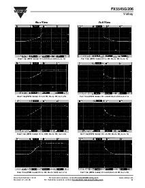 浏览型号FX5545G2063V3T1的Datasheet PDF文件第5页