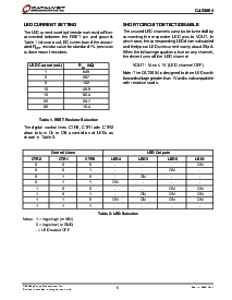 浏览型号CAT3604HV4-TE13的Datasheet PDF文件第5页