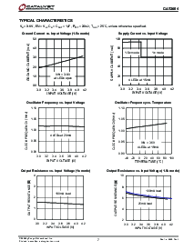 浏览型号CAT3604HV4-TE13的Datasheet PDF文件第7页