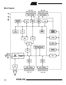 浏览型号AT89LV52-12PC的Datasheet PDF文件第2页