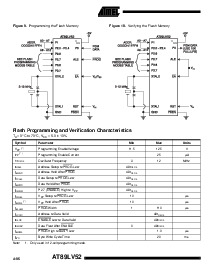 浏览型号AT89LV52-12JC的Datasheet PDF文件第14页