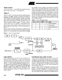 浏览型号AT89LV52-12PI的Datasheet PDF文件第6页