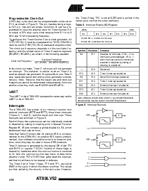 浏览型号AT89LV52-12PI的Datasheet PDF文件第10页