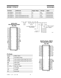 浏览型号V53C16258SHT50的Datasheet PDF文件第2页