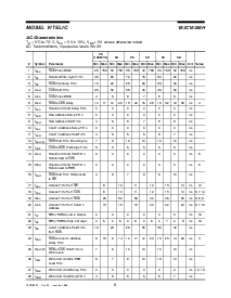 ����ͺ�[name]��Datasheet PDF�ļ���5ҳ